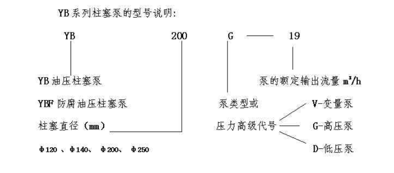 陶瓷柱塞泵結(jié)構(gòu)圖工作原理圖